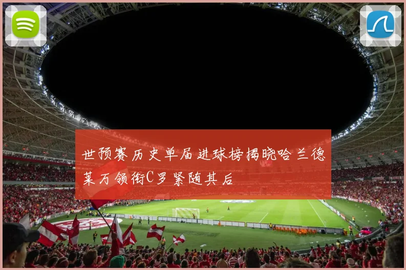 世预赛历史单届进球榜揭晓哈兰德莱万领衔C罗紧随其后